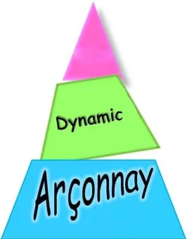 Arçonnay dynamic – Rentrée 2023-2024